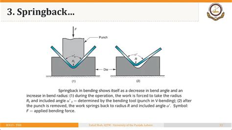 reducing springback error of a sheet metal part|springback correction pdf.